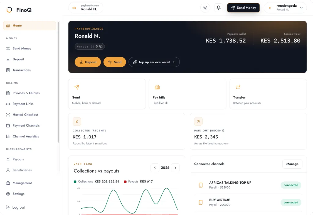 The FinoQ Business home, with balances, collections and connected channels